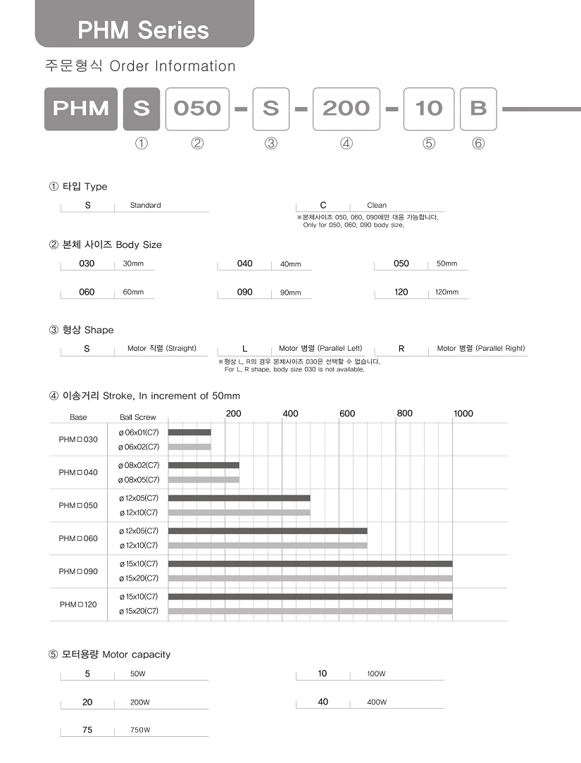 PHM-04.jpg