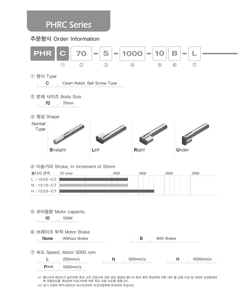   PHRC-20.jpg