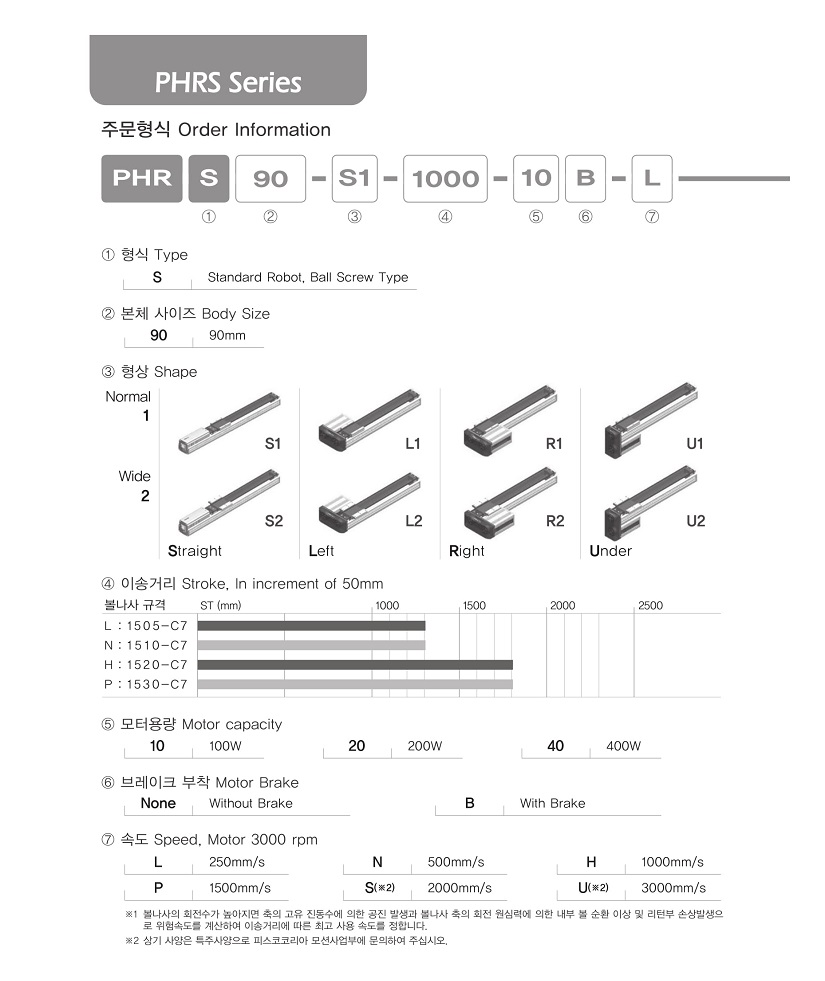   PHRS-28.jpg