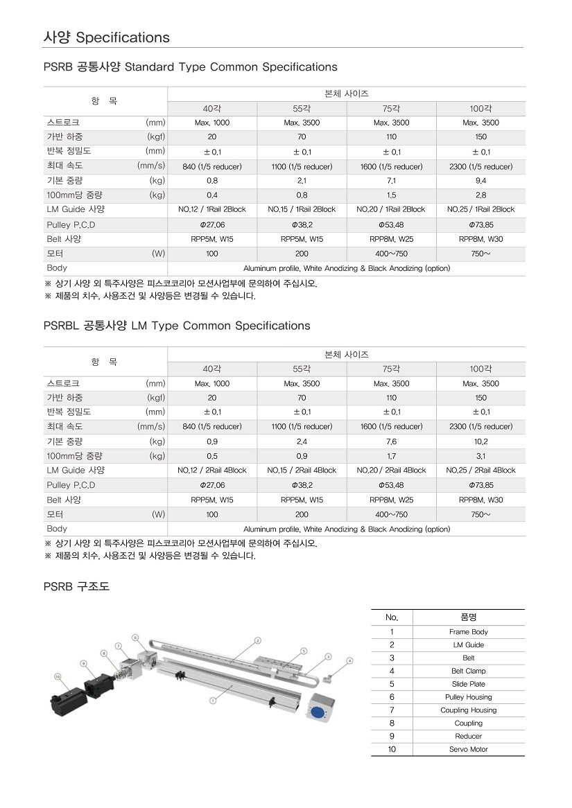 PISCO PSR series CATALOG-07.jpg