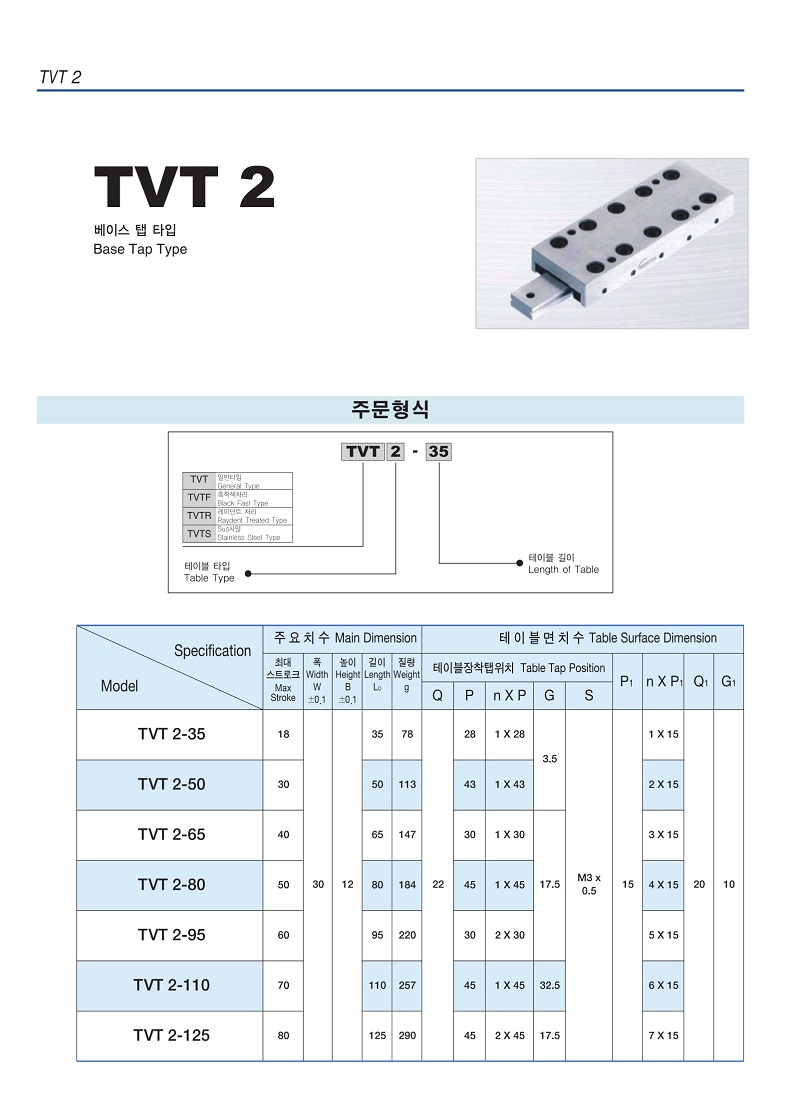 crossed roller slide table-04.jpg