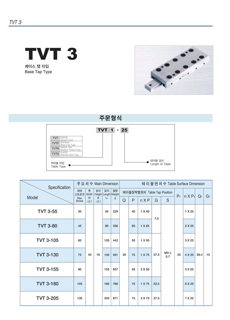 crossed roller slide table-06.jpg