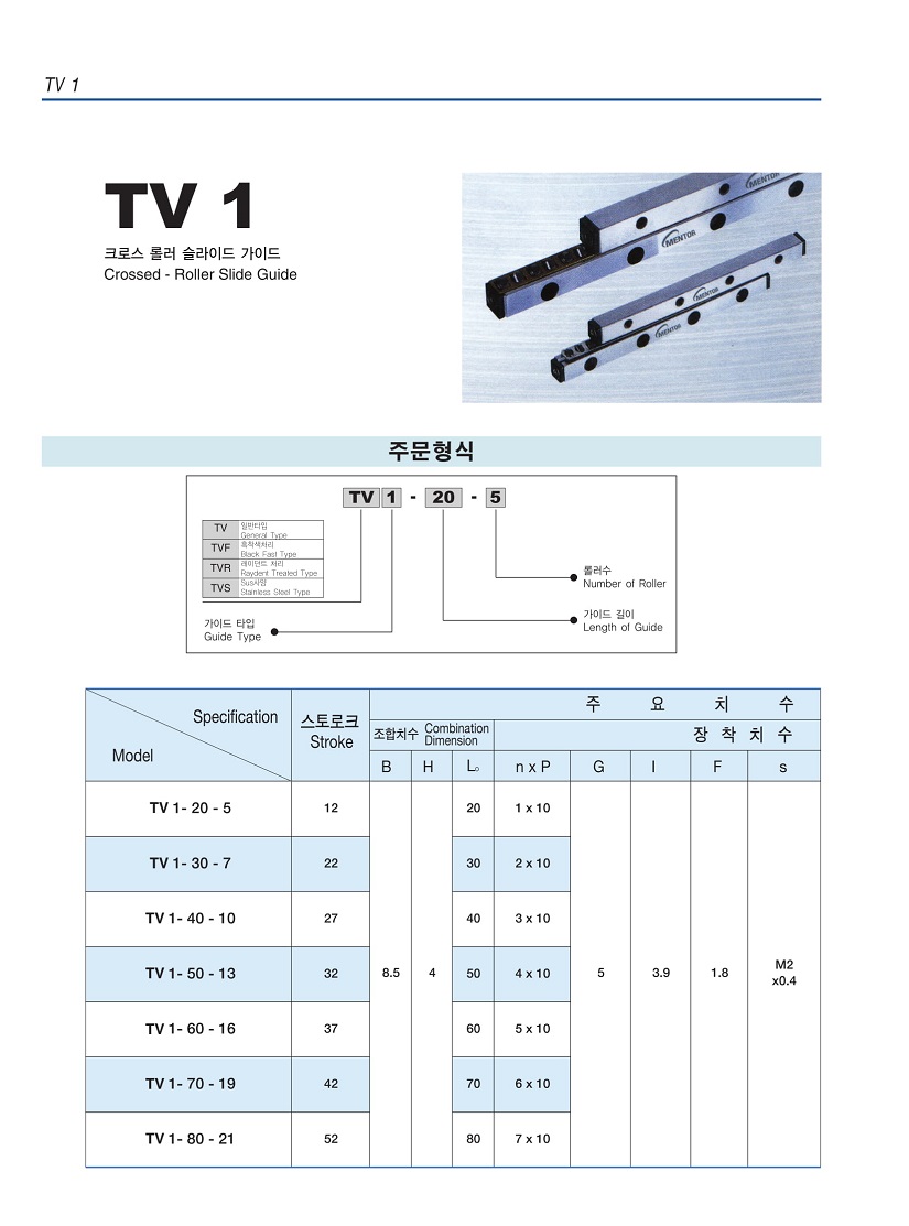 Coressed Roller slide guide-02.jpg