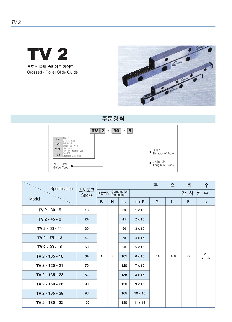 Coressed Roller slide guide-04.jpg