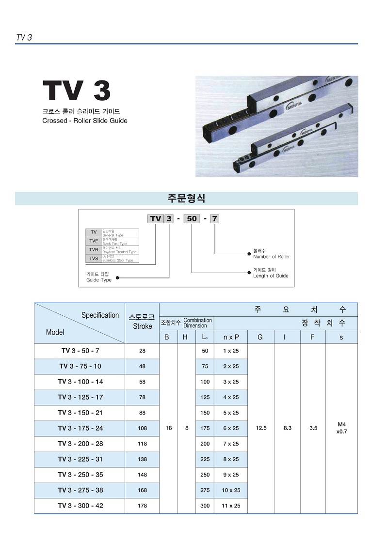 Coressed Roller slide guide-06.jpg