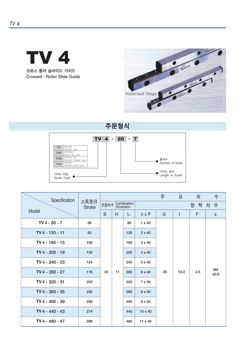 Coressed Roller slide guide-08.jpg