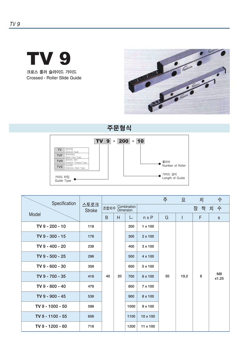 Coressed Roller slide guide-12.jpg