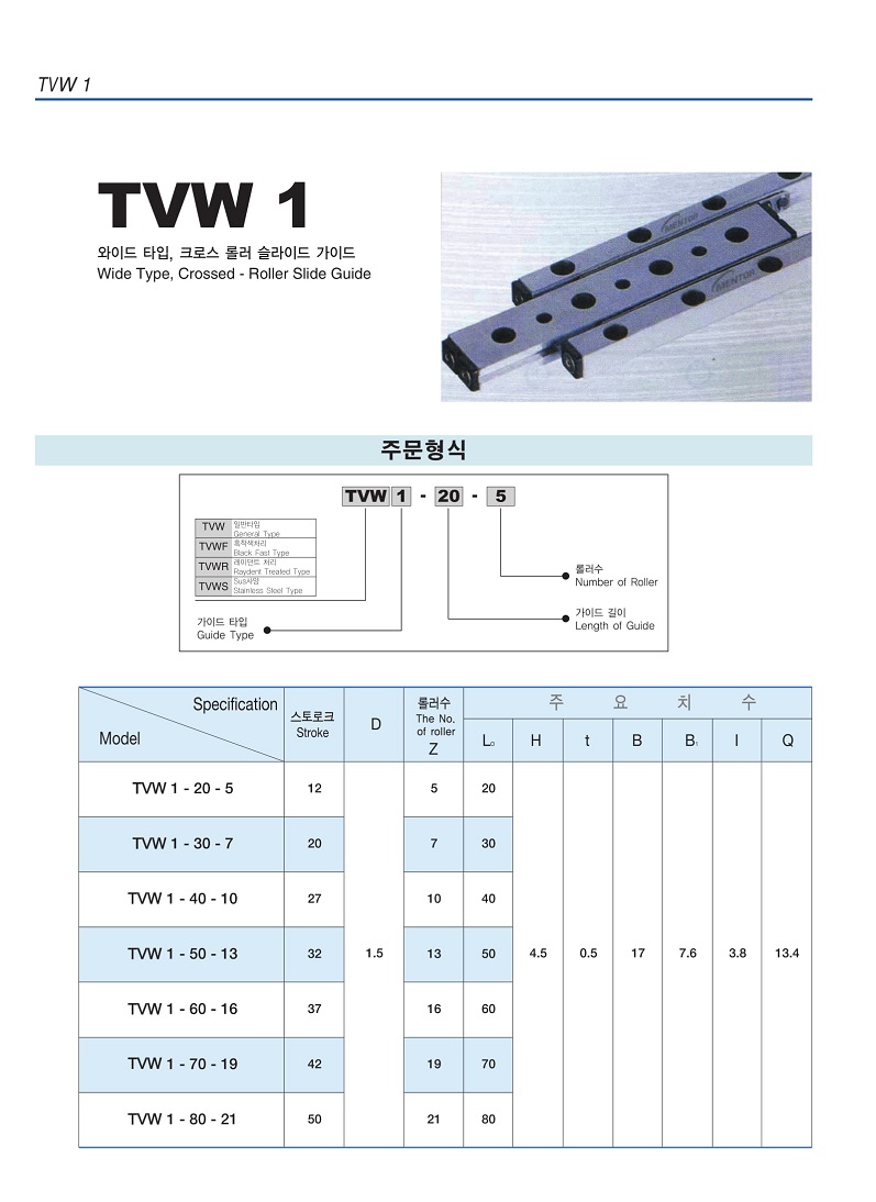 Coressed Roller slide guide-14.jpg