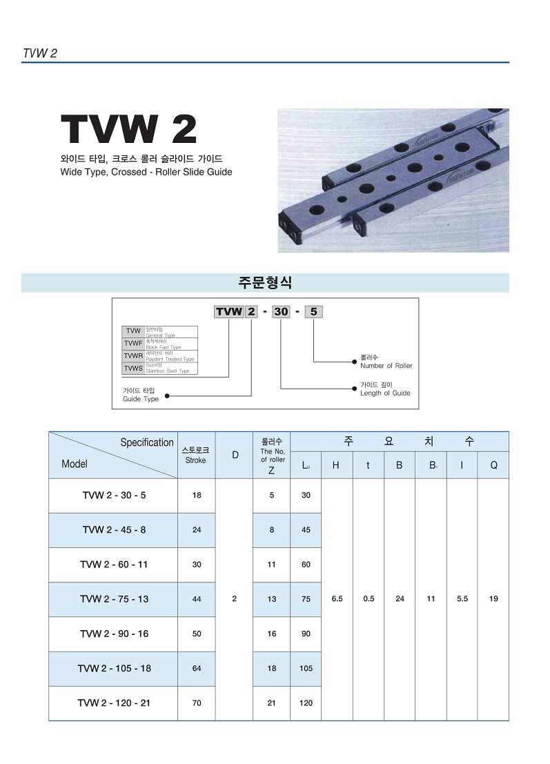 Coressed Roller slide guide-16.jpg