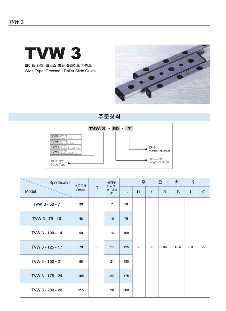 Coressed Roller slide guide-18.jpg