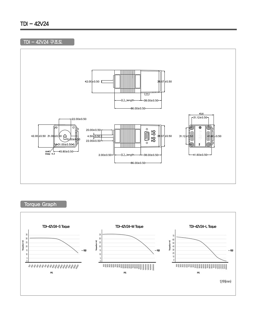 TDI-03.jpg