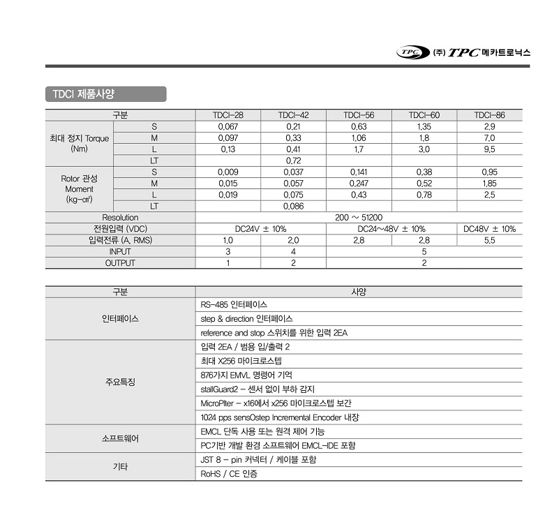 TDCI-03.jpg