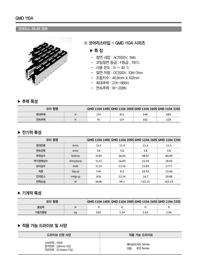 CORELESS TYPE-20.jpg