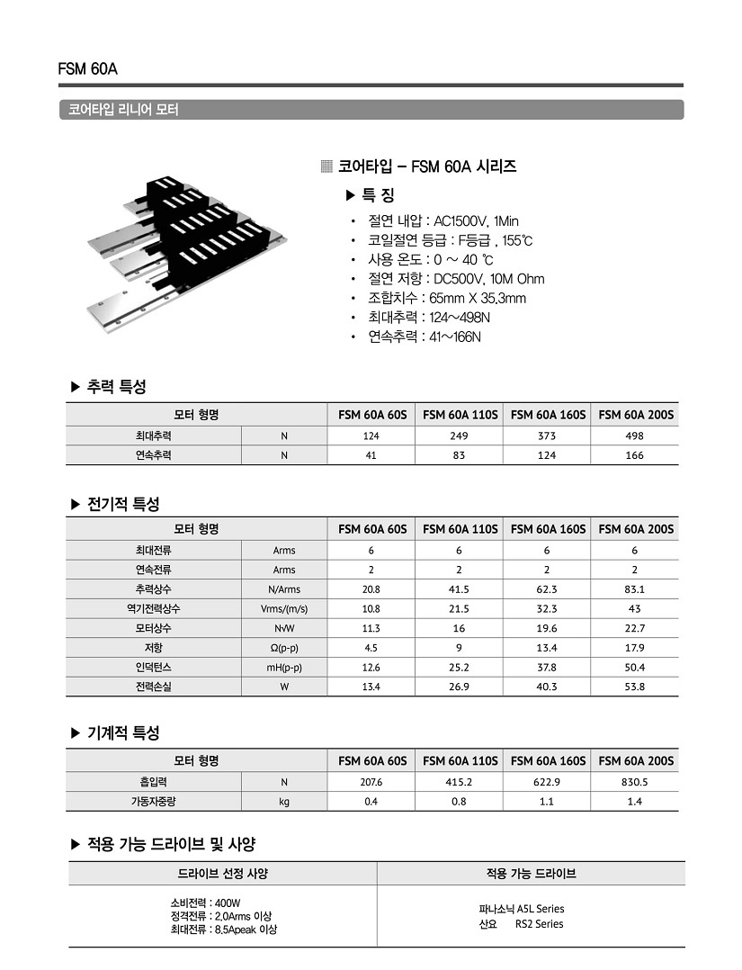 CORE TYPE-10.jpg