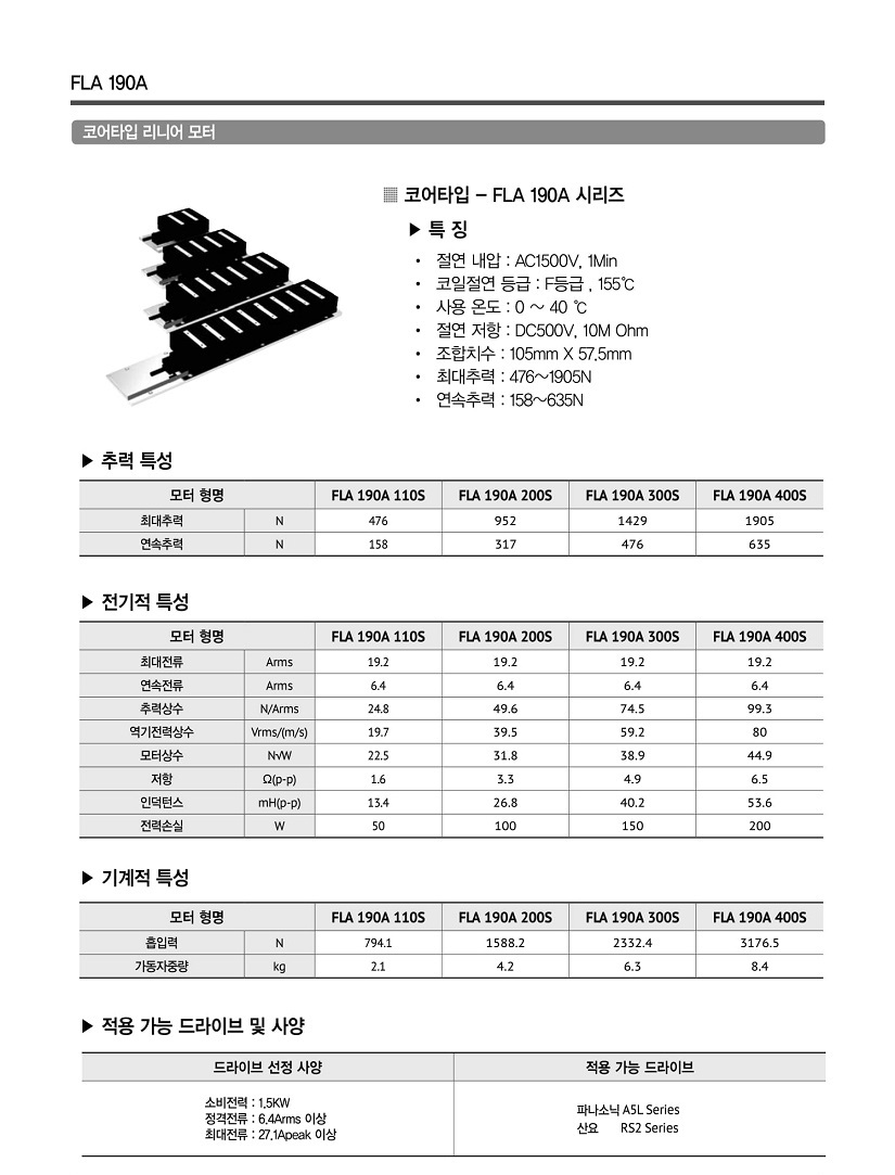 CORE TYPE-14.jpg