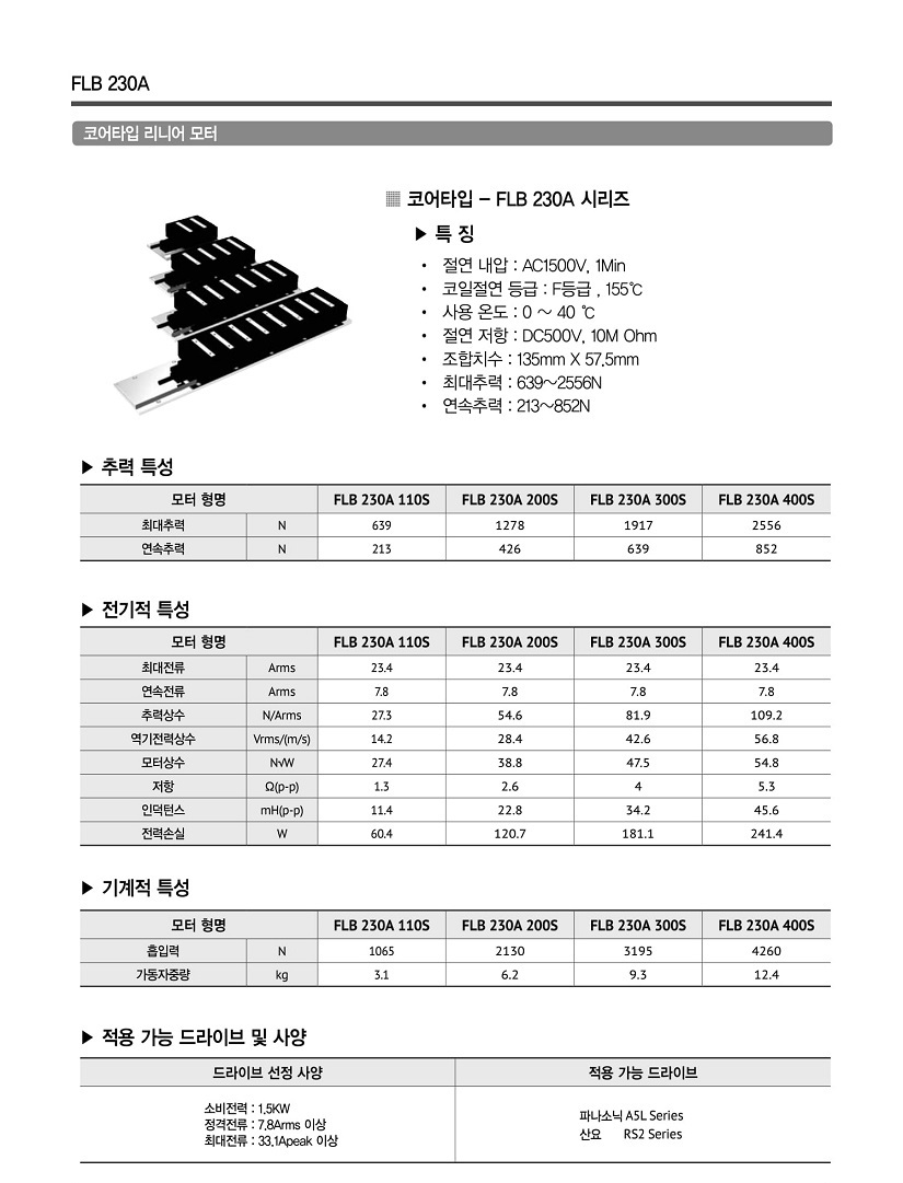 CORE TYPE-16.jpg