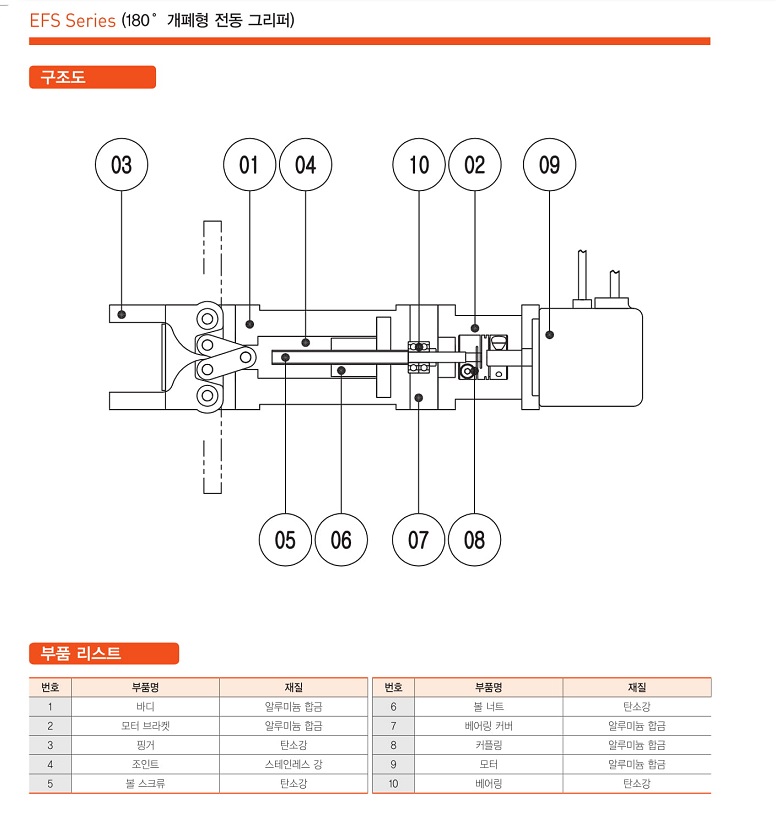 EFS-3.jpg