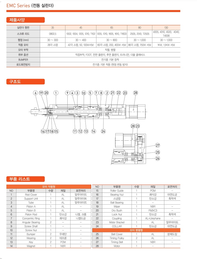 EMC-02.jpg