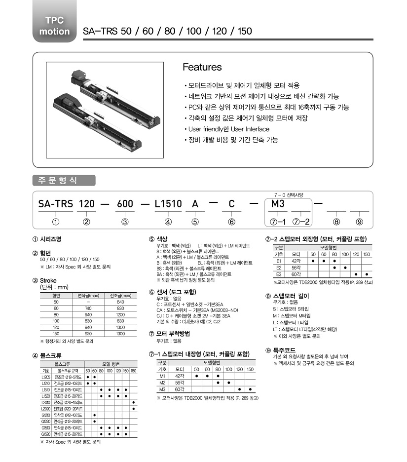 SA-TRS 50-02.jpg