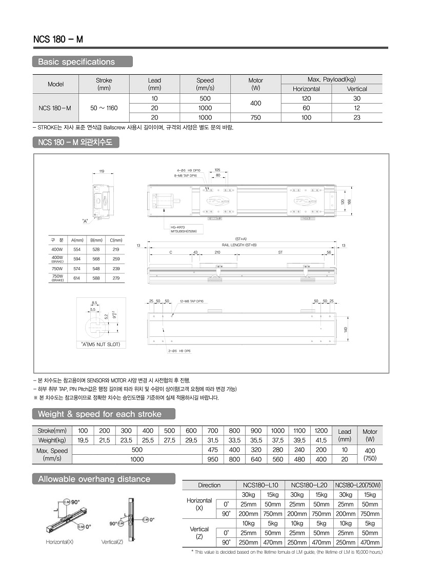 NCS 45-20.jpg