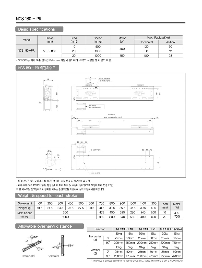 NCS 45-22.jpg