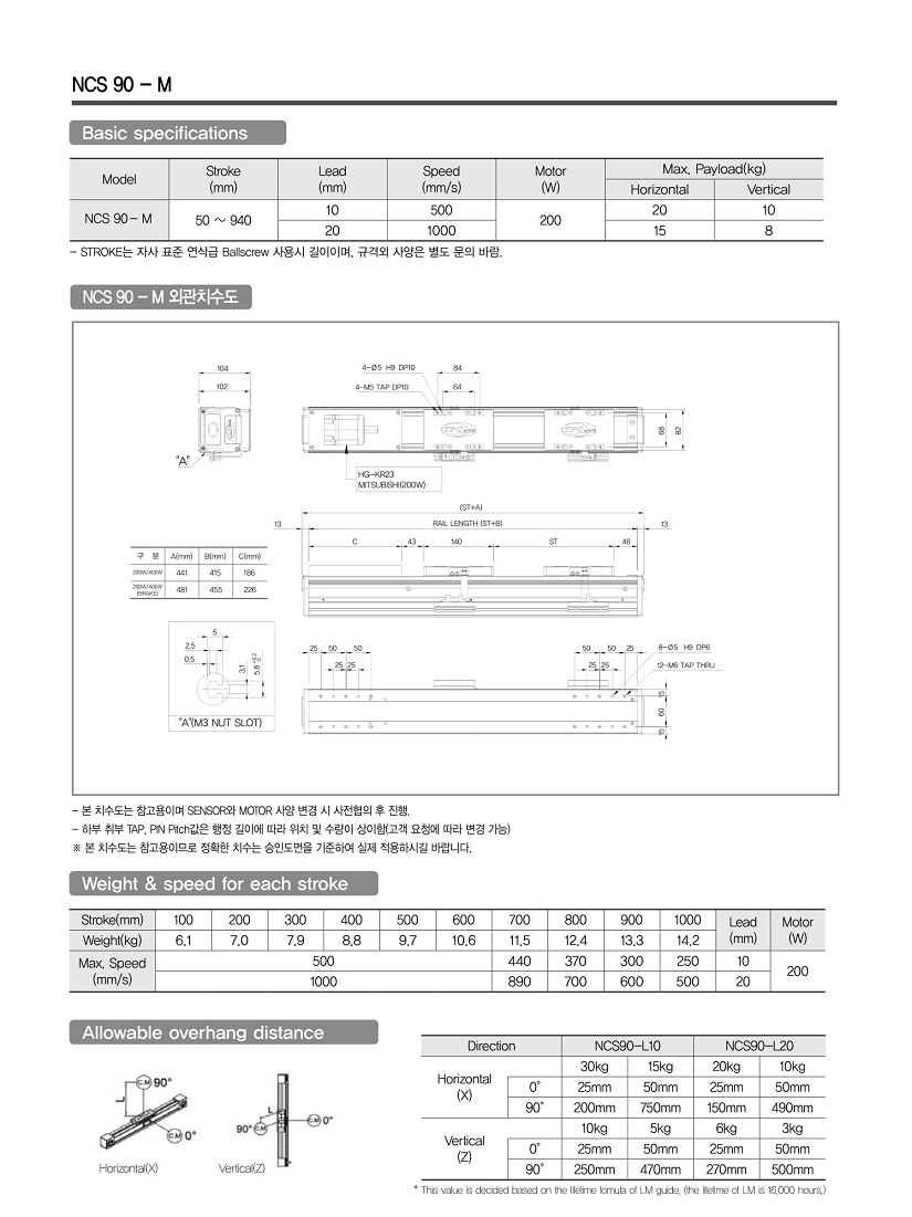 NCS 45-12.jpg