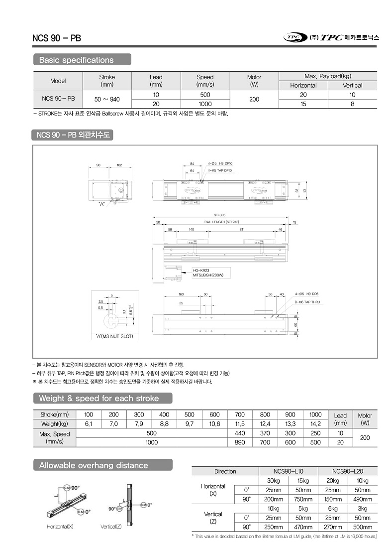 NCS 45-15.jpg