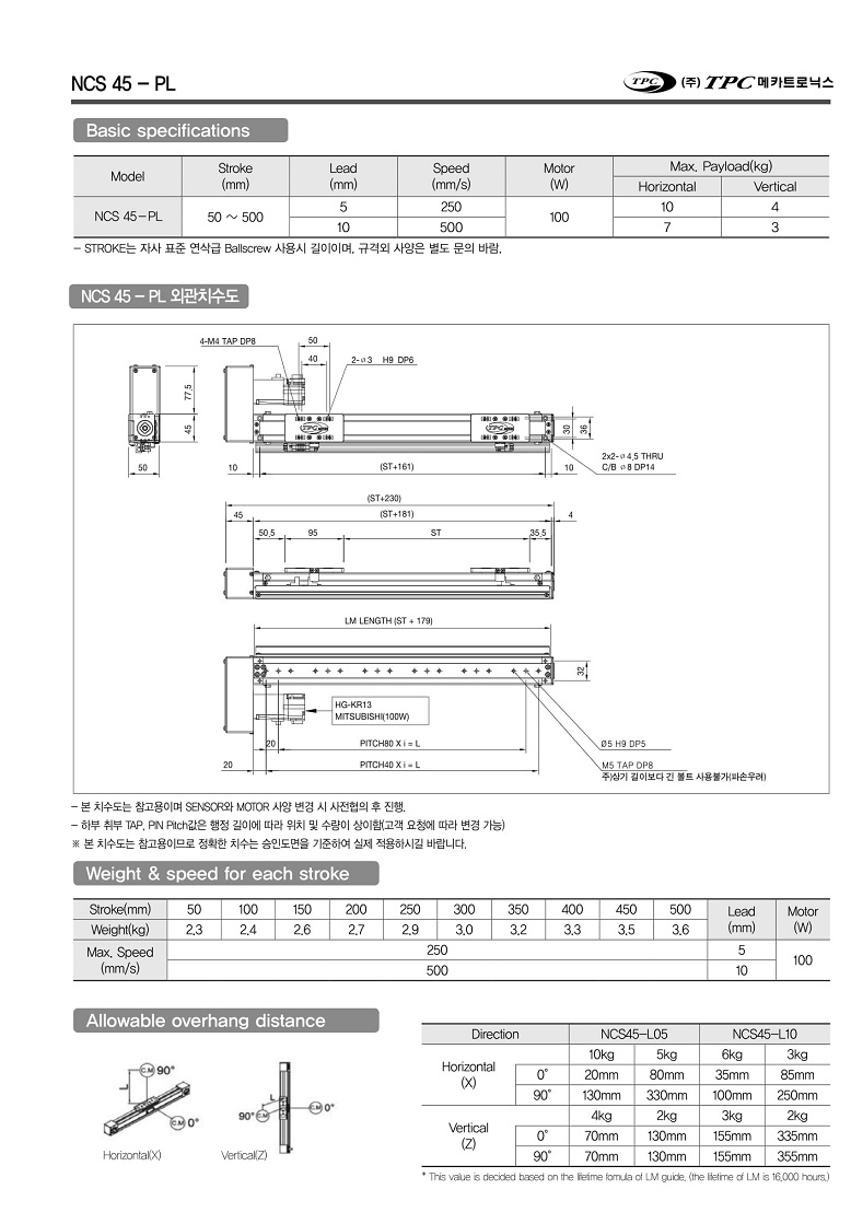 NCS 45-05.jpg