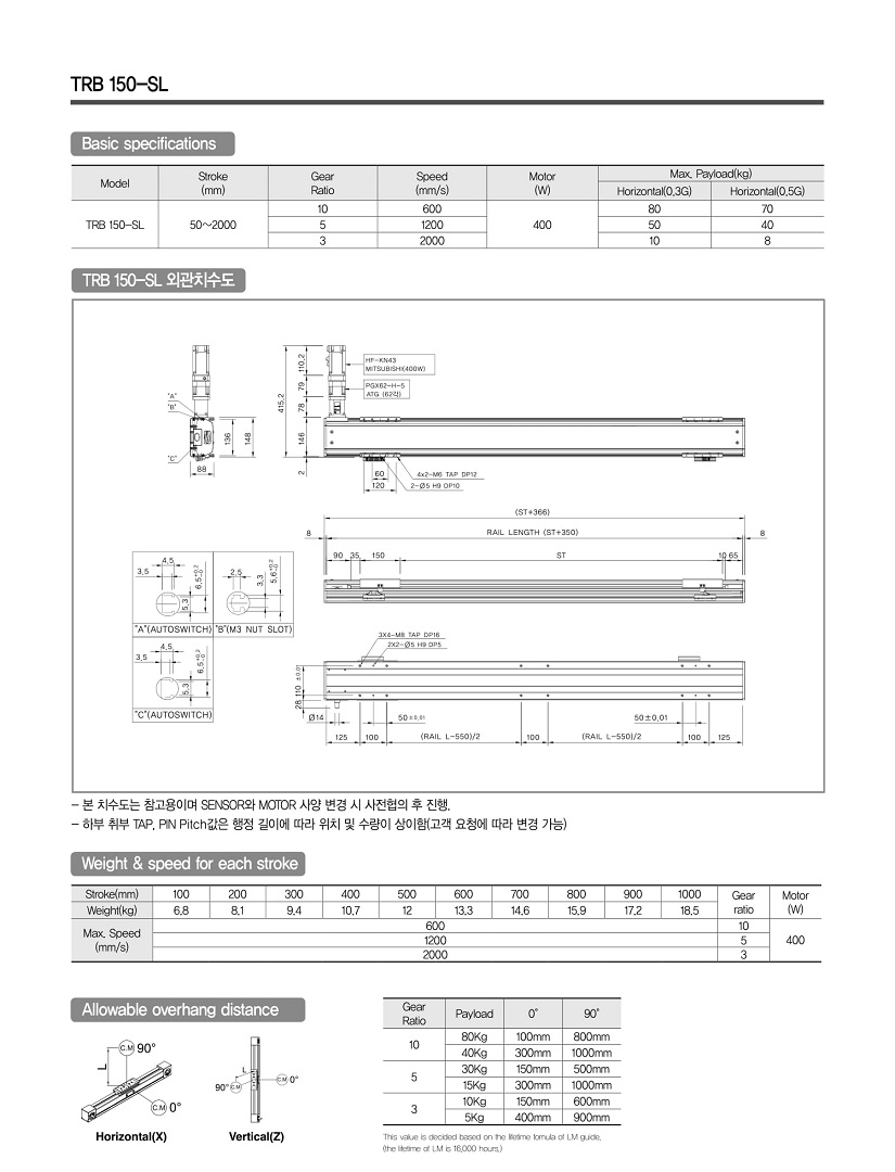 TRB 80-28.jpg