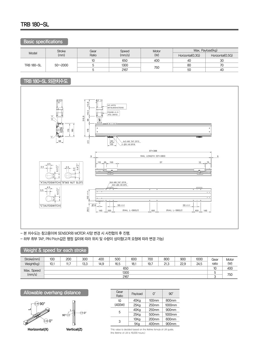 TRB 80-36.jpg