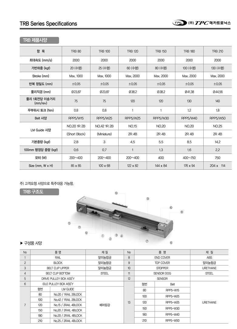 TRB 80-03.jpg