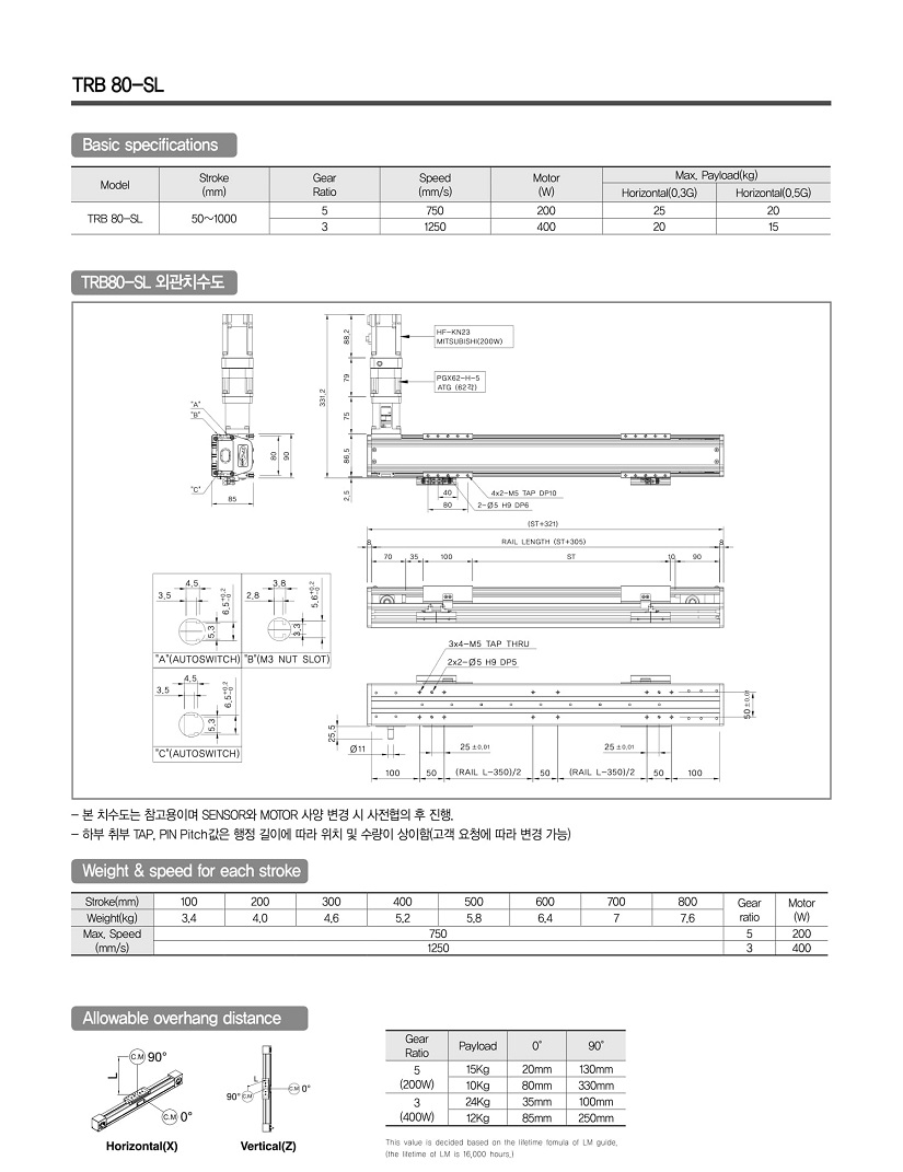 TRB 80-04.jpg