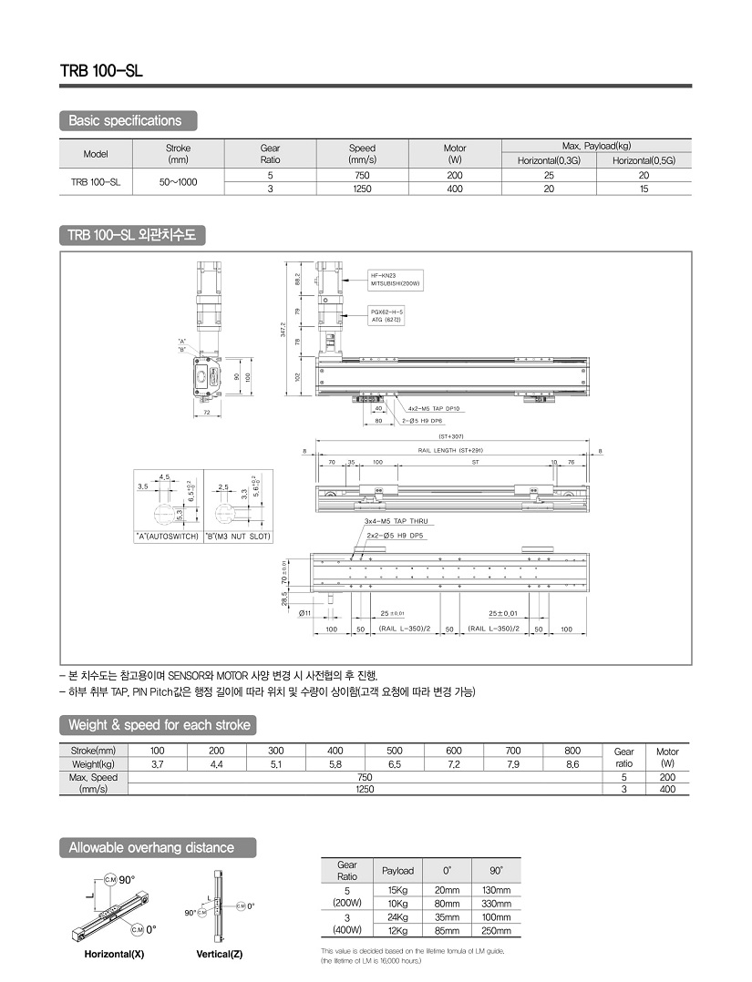 TRB 80-12.jpg