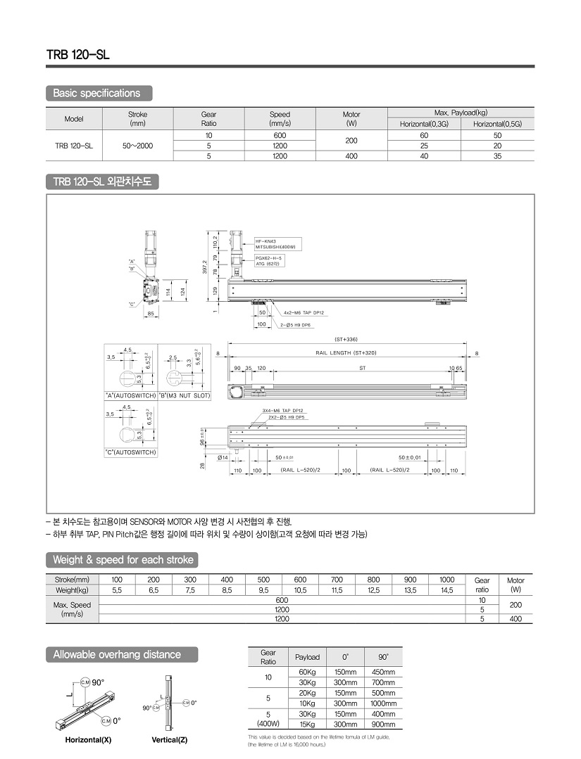 TRB 80-20.jpg