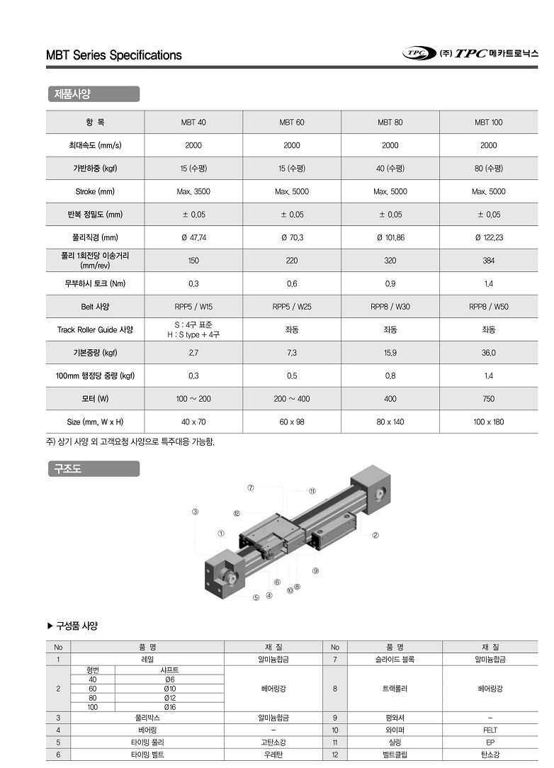 MBT-2.jpg