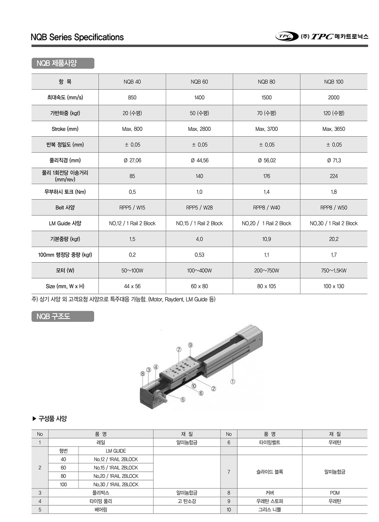 NQBE 60-03.jpg