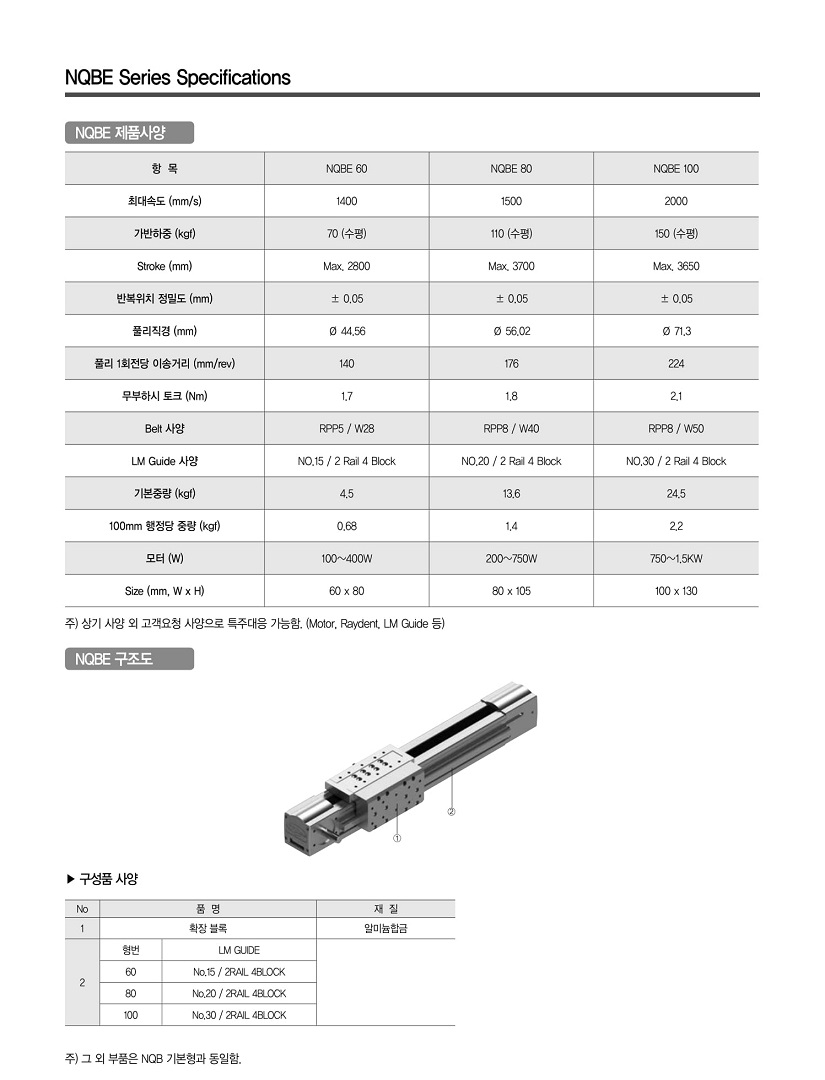 NQBE 60-04.jpg