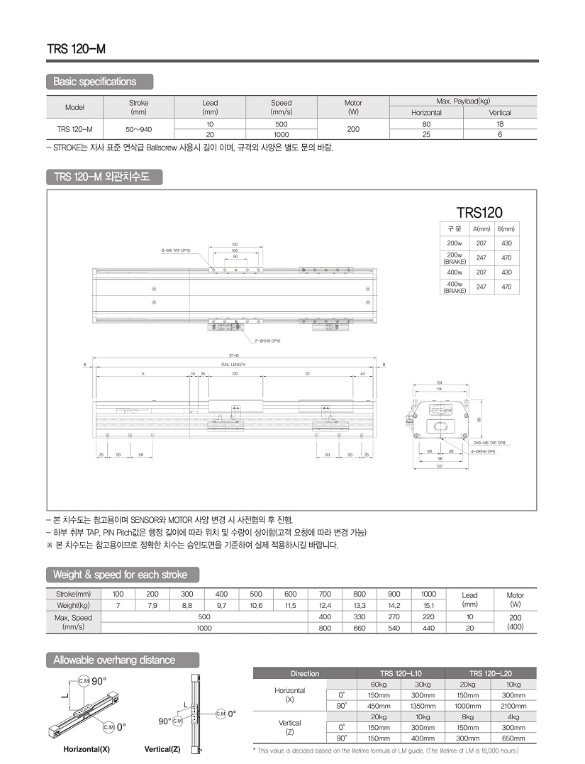 TRS 50-20.jpg