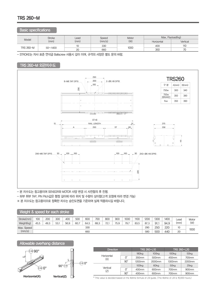 TRS 50-36.jpg