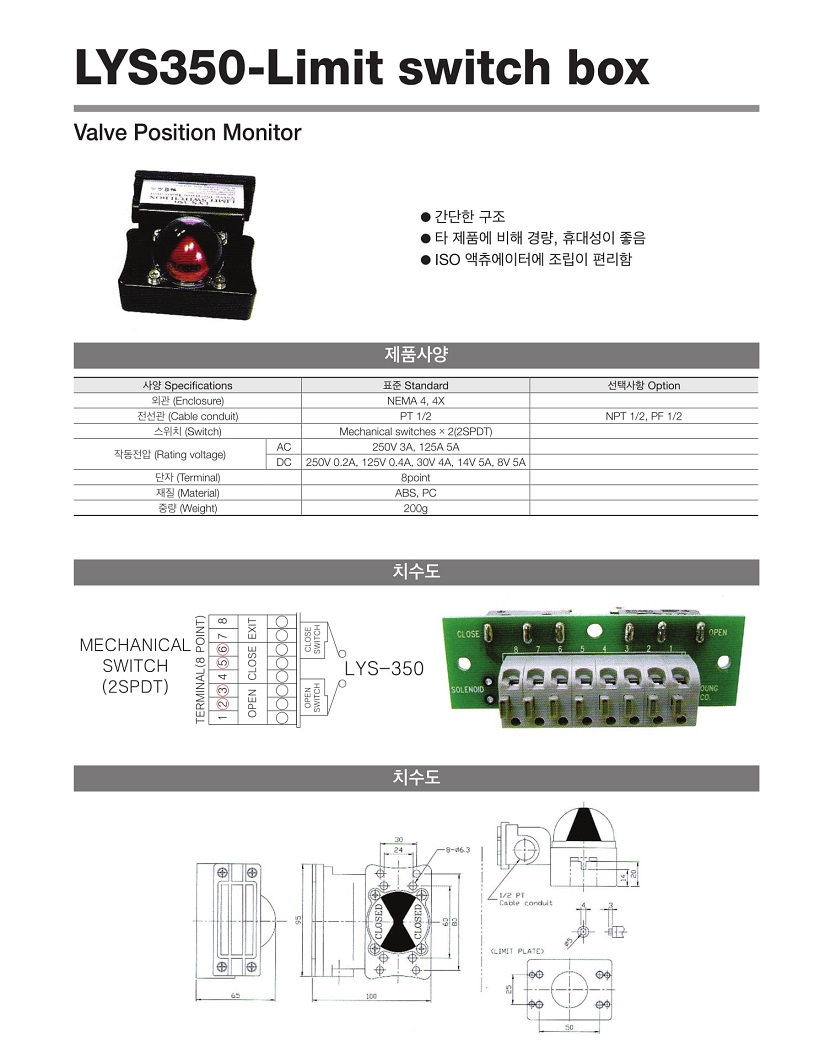 LIMITSWITCHBOX_171122-1.jpg