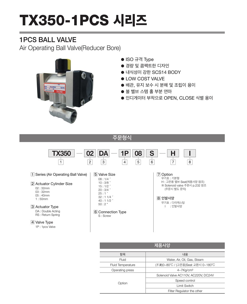 TX350(BALLVALVE)_171122(0)-01.jpg