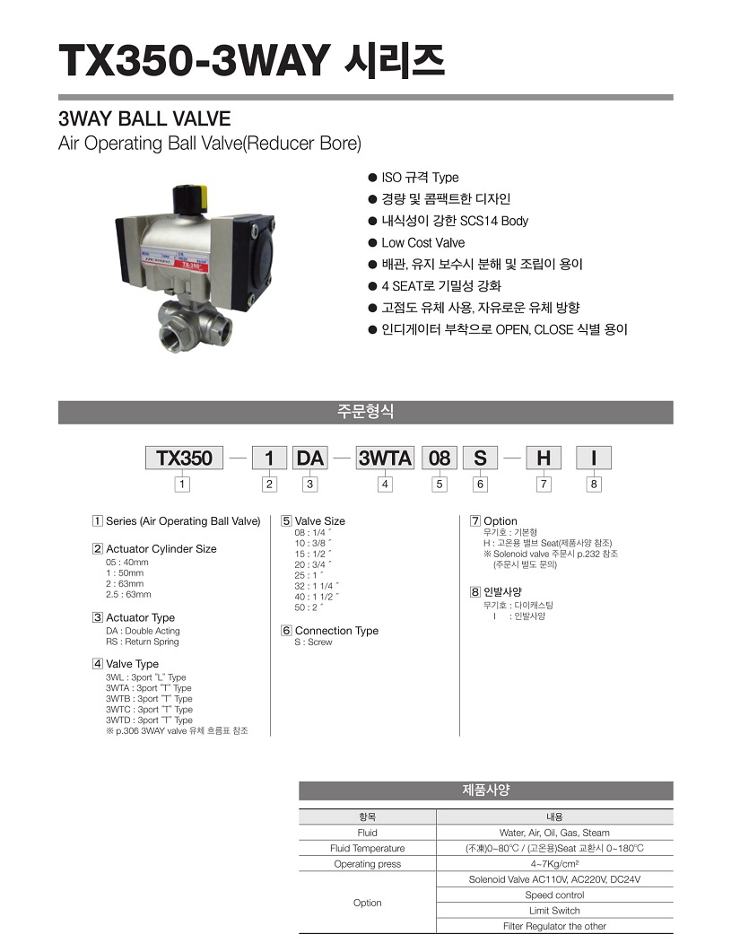 TX350(BALLVALVE)_171122(0)-13.jpg