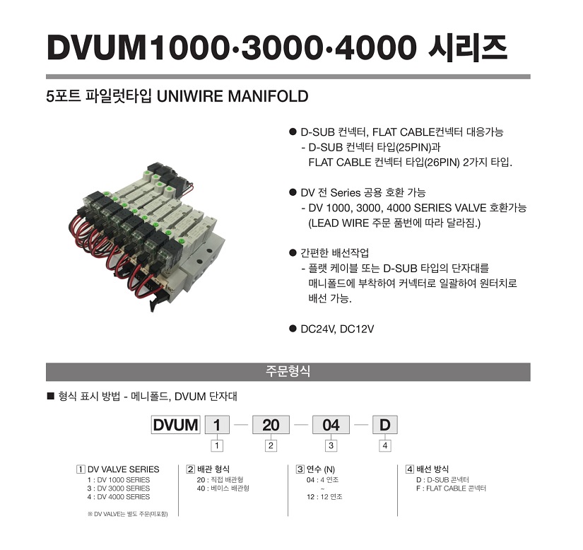 DVUM1000,3000,4000_171122-1.jpg