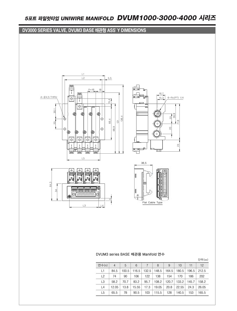 DVUM1000,3000,4000_171122-7.jpg