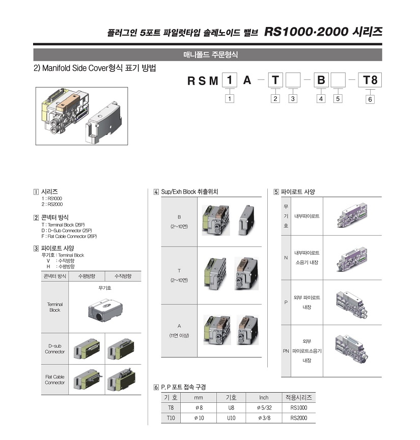 RS1000,RS2000ø(190225)-07.jpg