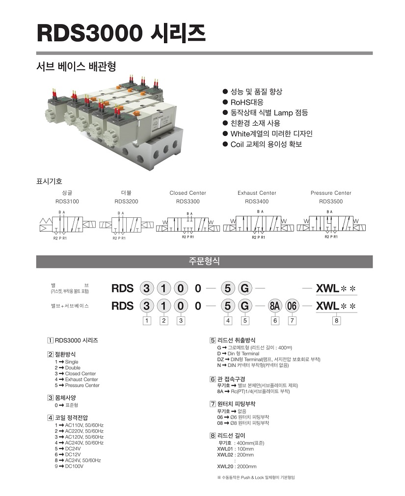 RDS300ø̽-1.jpg