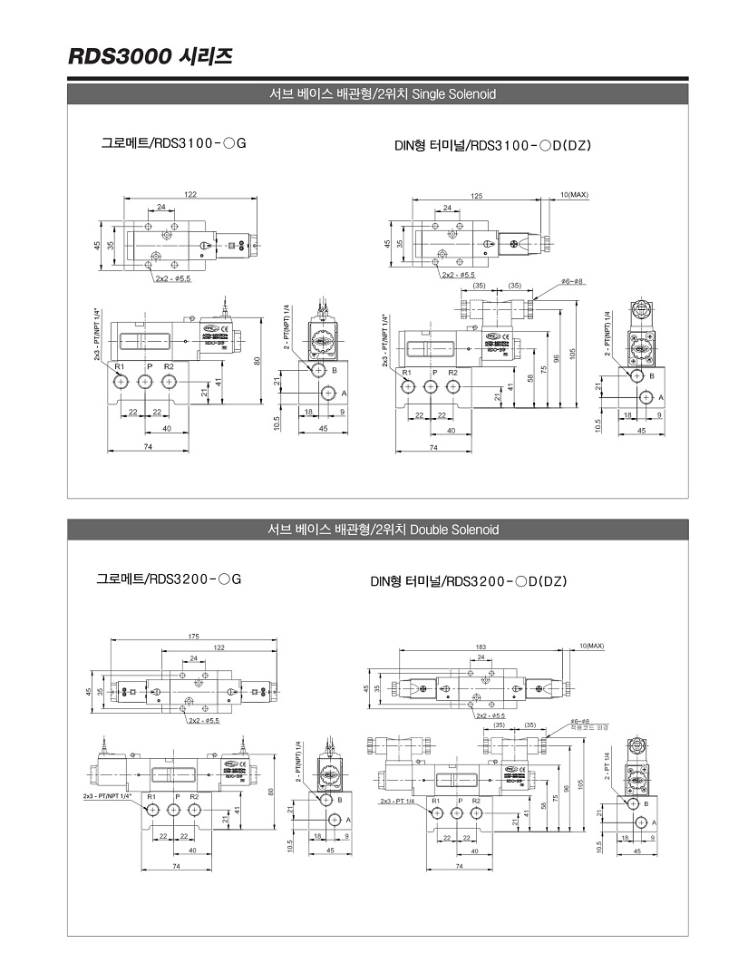 RDS300ø̽-3.jpg