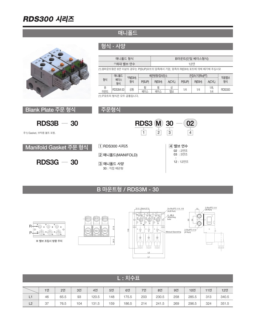 RDS300-4.jpg