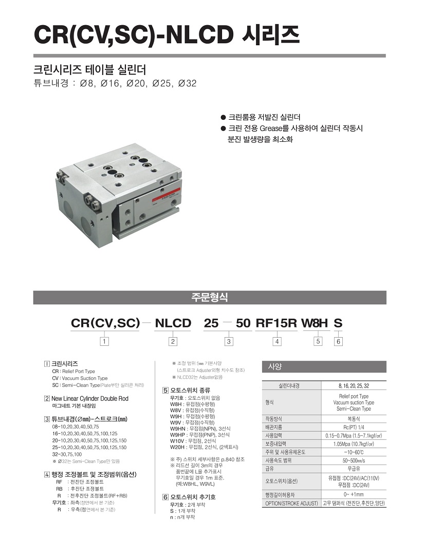 CR(CV)SC-NLCD(190228)ٻ纯-01.jpg