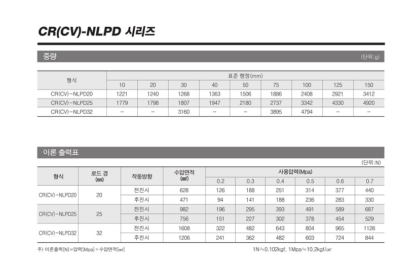 CR(CV)-NLPD190304)ٻ纯-03.jpg